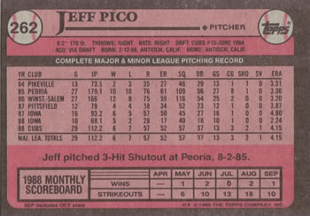 Card back
