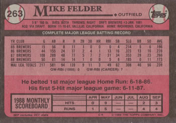 Card back