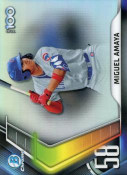 Miguel Amaya