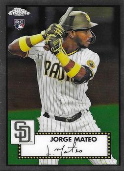 Jorge Mateo