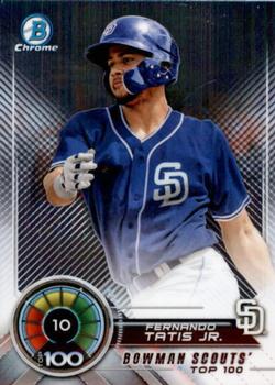 Fernando Tatis Jr.