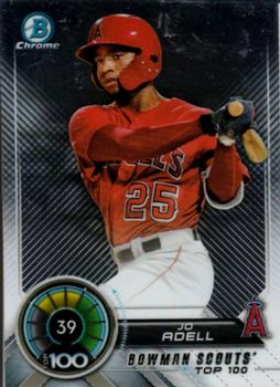 Jo Adell