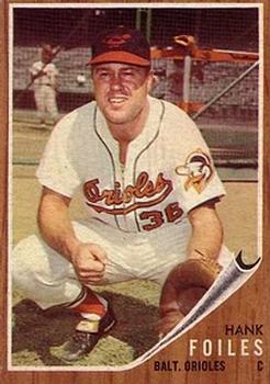 Hank Foiles