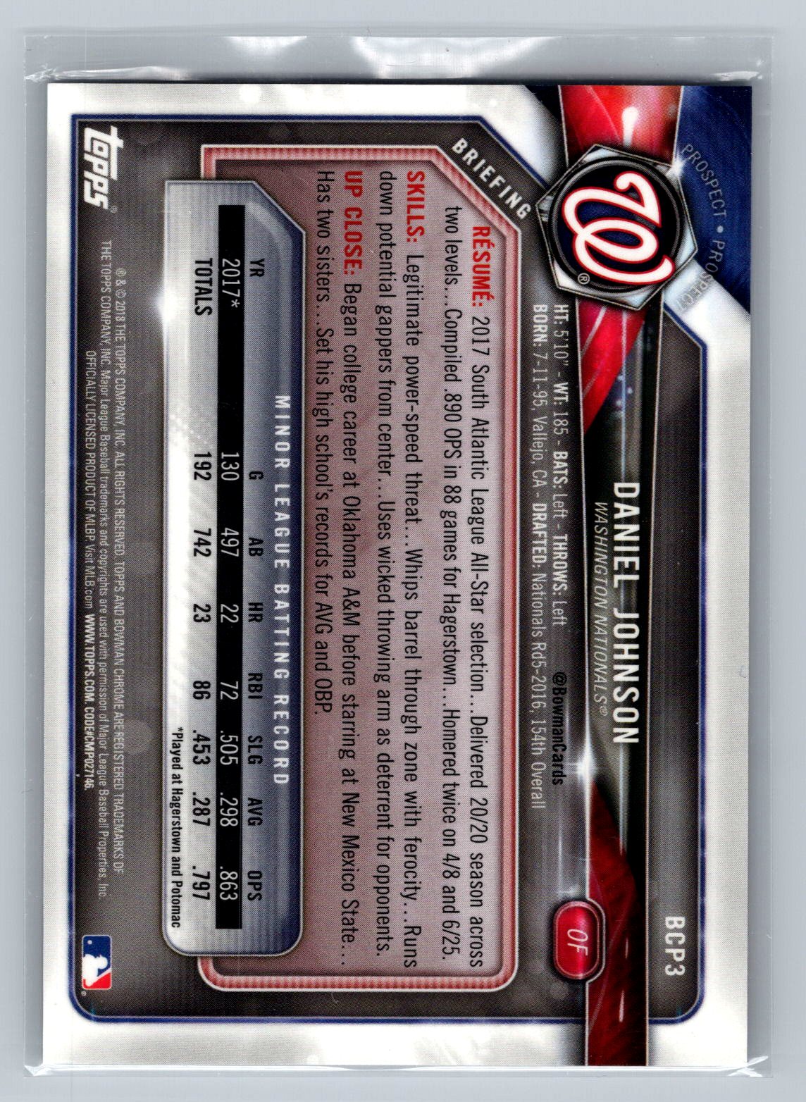 Card back