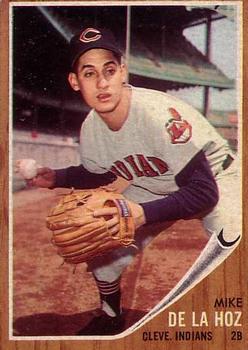 Mike de la Hoz