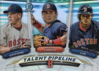 Tzu-Wei Lin  / Michael Chavis  / Jay Groome