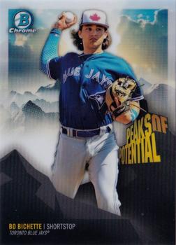 Bo Bichette