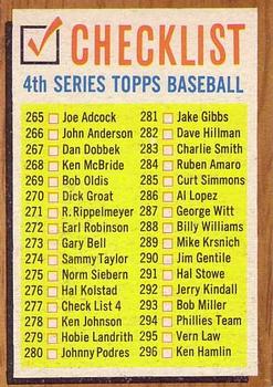 4th Series Checklist: 265-352