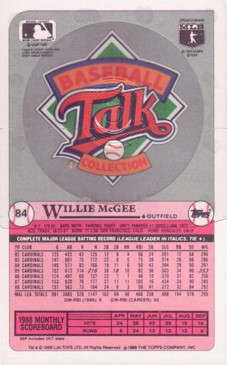 Card back