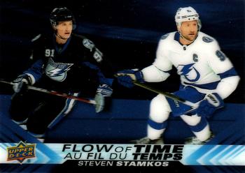 Steven Stamkos