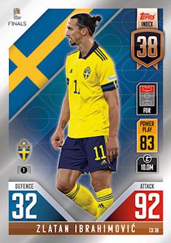 Zlatan Ibrahimović