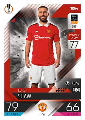Luke Shaw