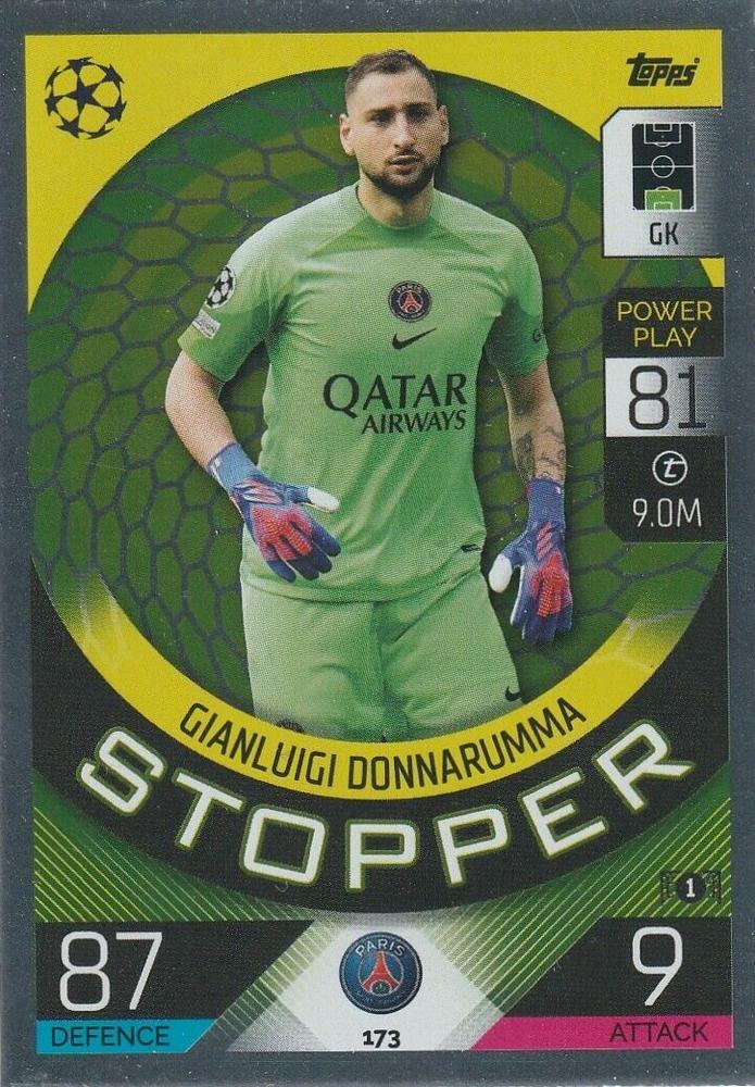 Gianluigi Donnarumma