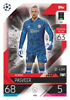 Remko Pasveer