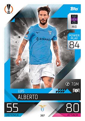 Luis Alberto