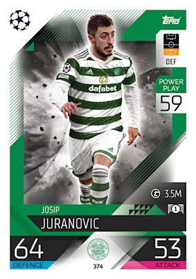 Josip Juranovic