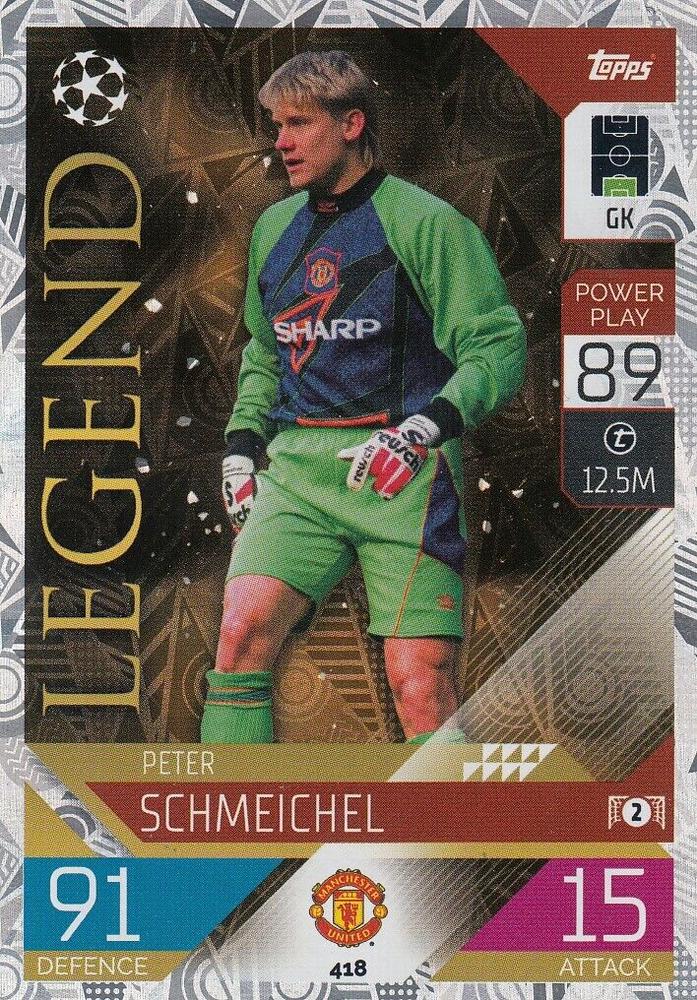 Peter Schmeichel