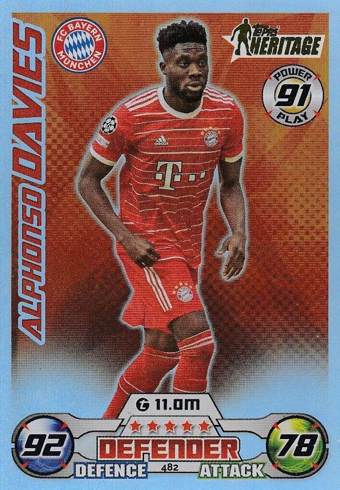 Alphonso Davies