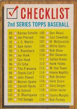 Checklist 2nd Series: 89-176
