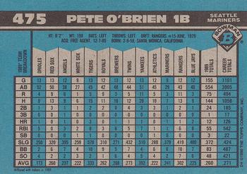 Card back