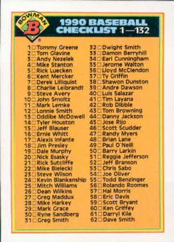 Checklist: 1-132