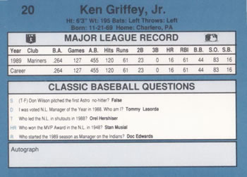 Card back