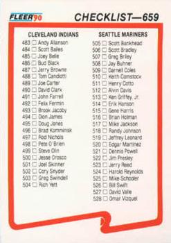 Checklist: Indians / Mariners / White Sox / Phillies