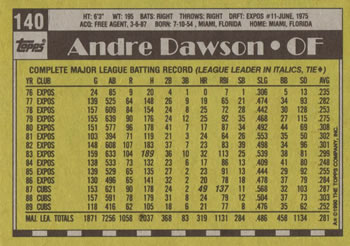 Card back