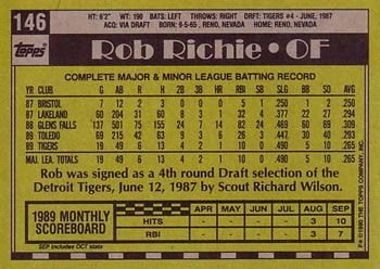 Card back