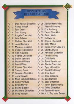 Checklist: 1-100