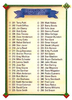 Checklist: 201-300