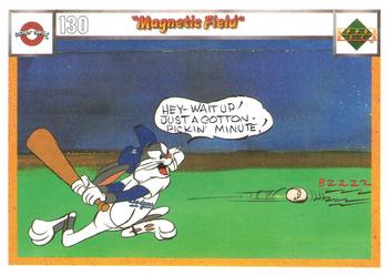 Magnetic Field