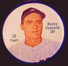 Rocky Colavito
