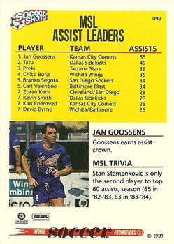 MSL Assist/Game-Winning Goal Leaders