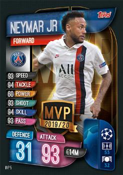Neymar Jr