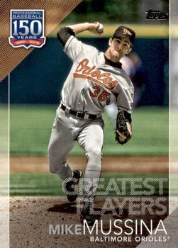 Mike Mussina