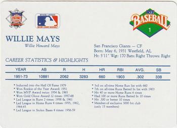 Card back