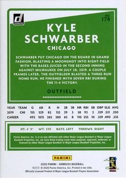 Kyle Schwarber
