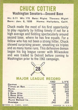 Card back