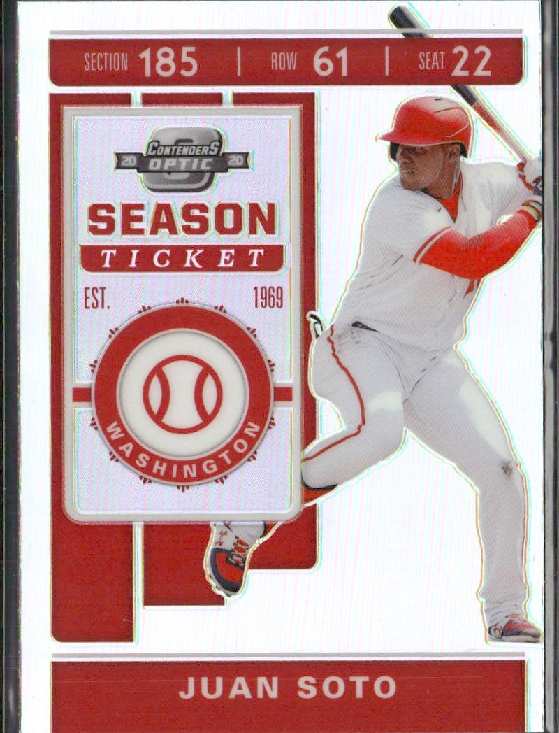 Juan Soto