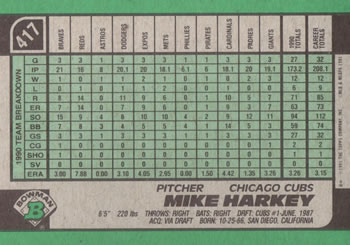 Card back