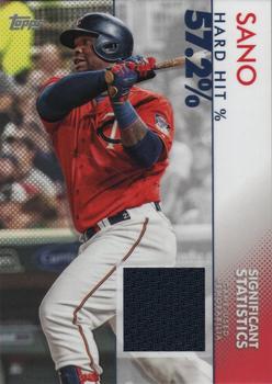 Miguel Sano