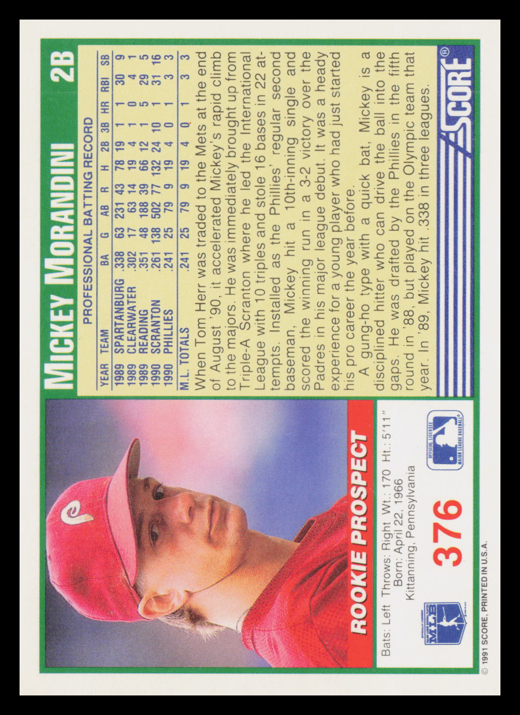 Card back