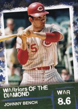 Johnny Bench