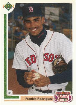 Frankie Rodriguez