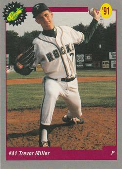 Trever Miller
