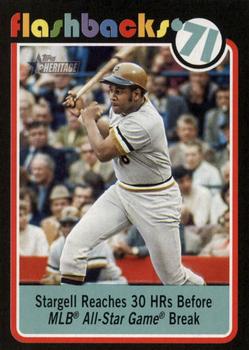 Stargell Reaches 30 HRs Before MLB All-Star Game Break