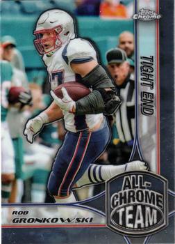 Rob Gronkowski