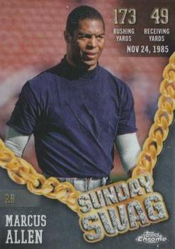 Marcus Allen