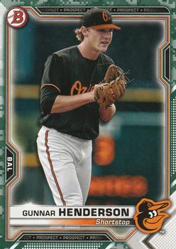 Gunnar Henderson